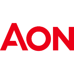 Aon plc Class A Share Price